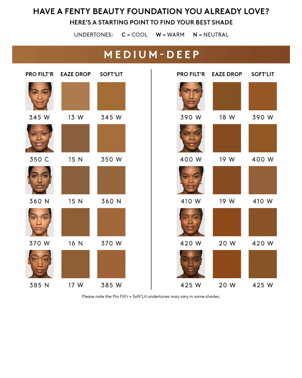 Pro Filt'r Soft Matte Longwear Foundation